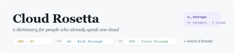 Cloud Rosetta